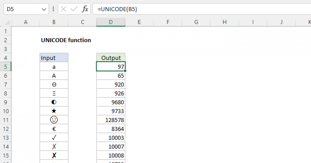 excel-unicode-function-exceljet