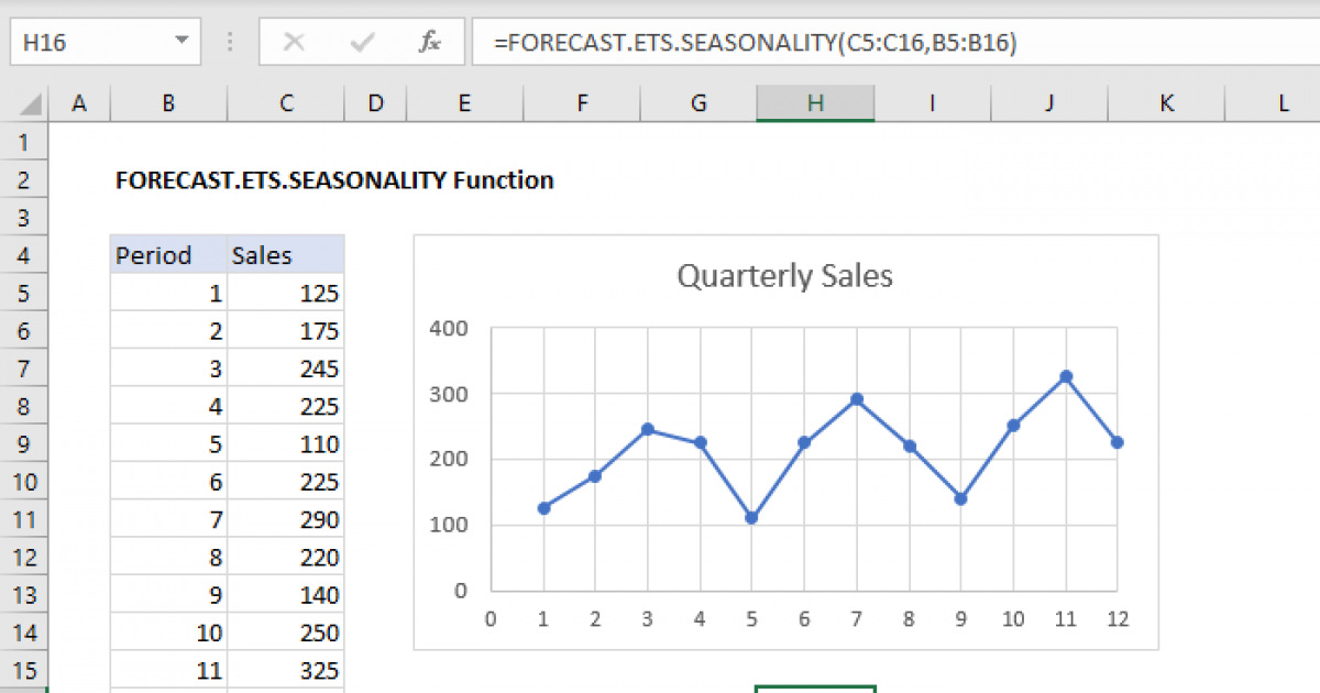 Excel FORECAST.ETS.SEASONALITY function | Exceljet