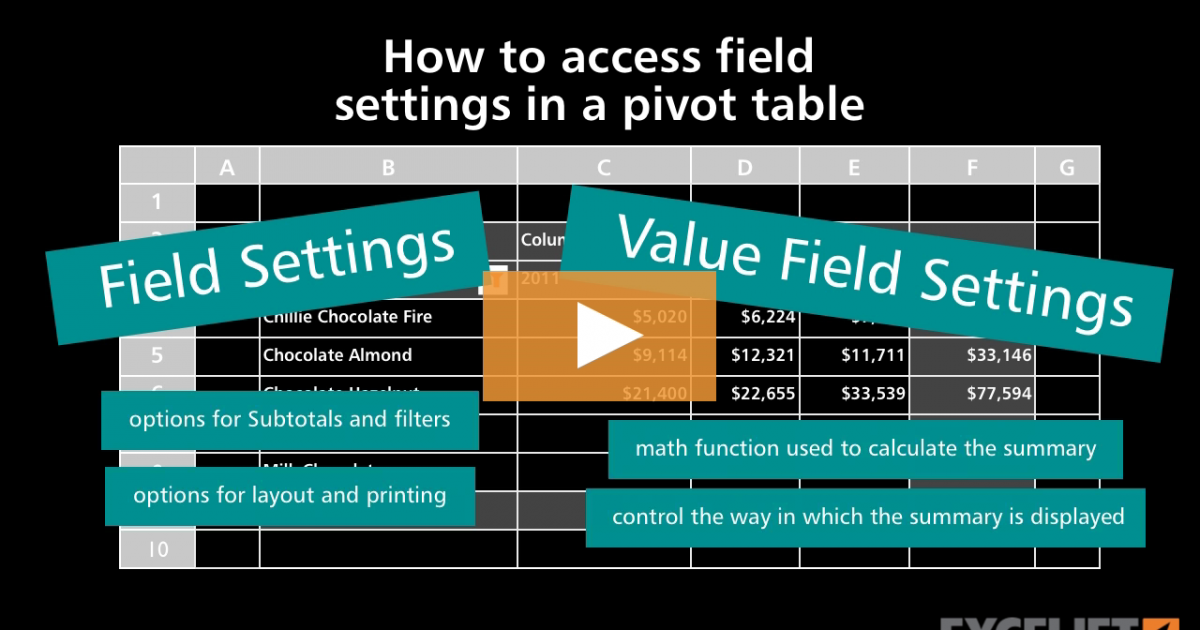 Access Field Settings In A Pivot Table