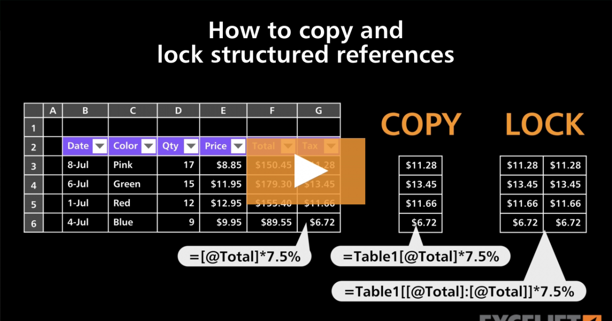 How to copy and lock structured references (video) | Exceljet