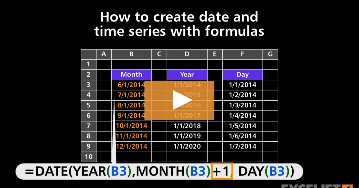 How to create date and time series with formulas (video) | Exceljet