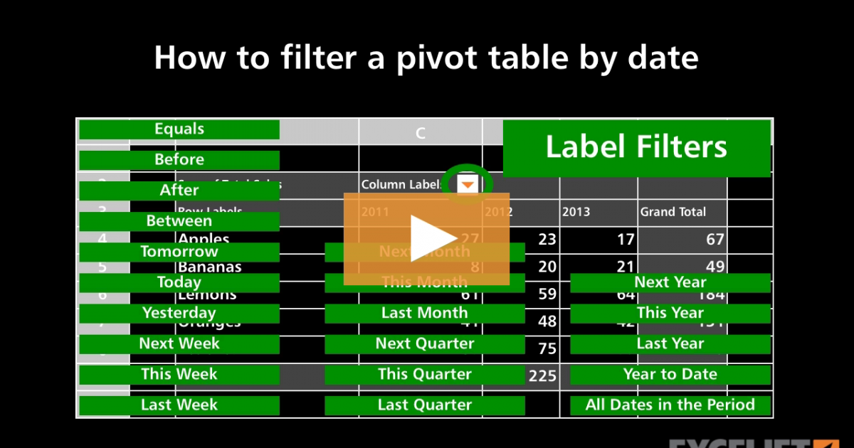 How to filter a pivot table by date (video) | Exceljet