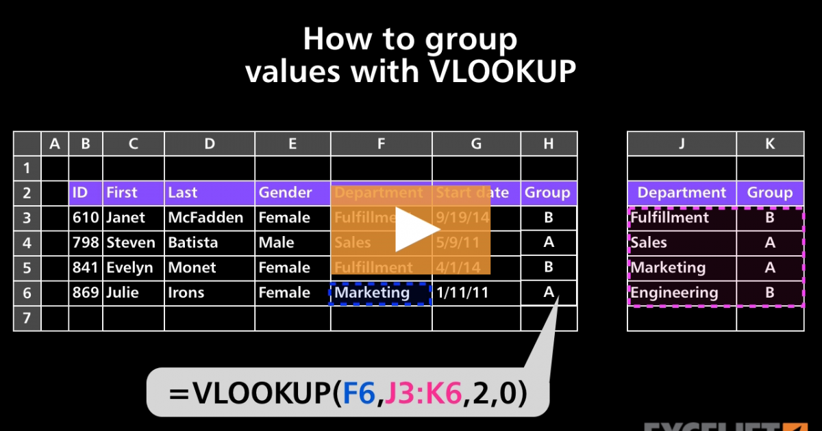 How to group values with VLOOKUP (video) | Exceljet