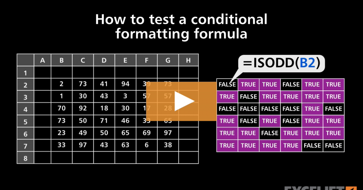 How to test a conditional formatting formula (video) | Exceljet