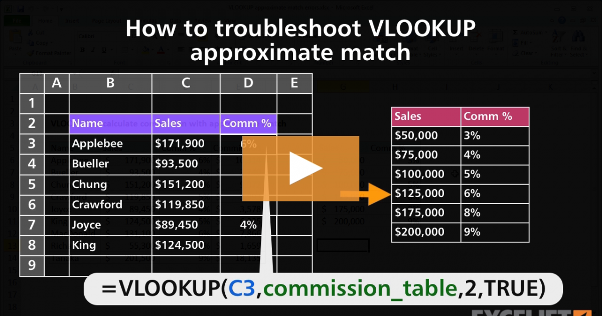 How to troubleshoot VLOOKUP approximate match (video) | Exceljet