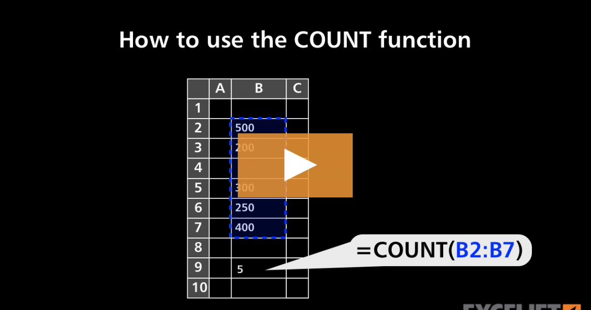 How to use the COUNT function (video) | Exceljet