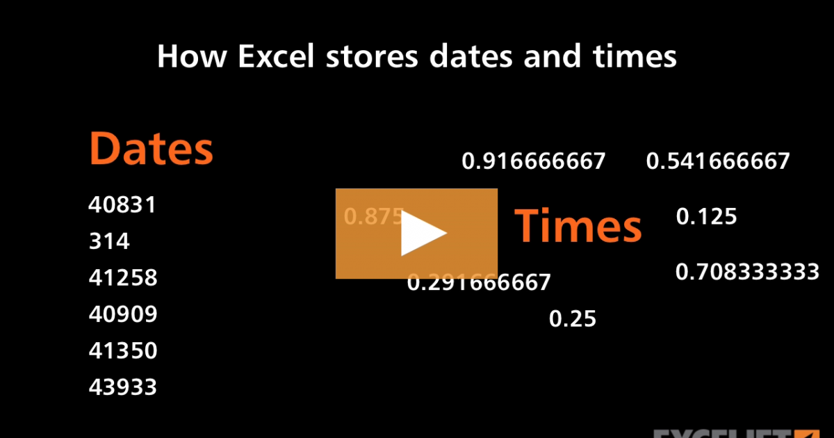 how-excel-stores-dates-and-times-video-exceljet