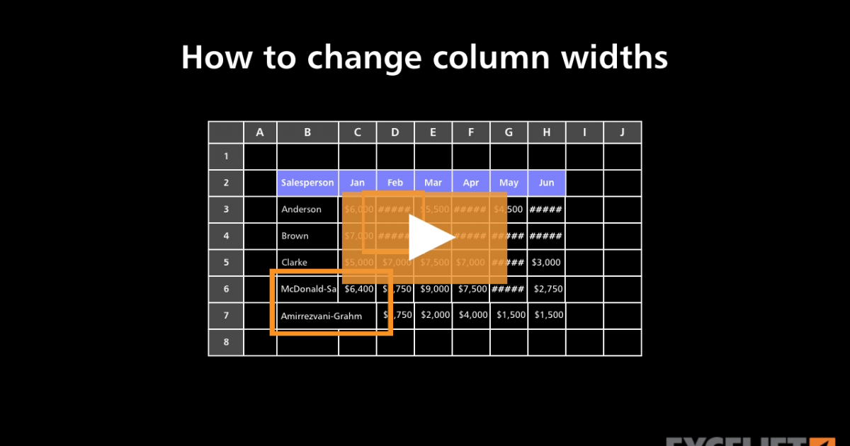 How To Change Column Width In Excel To Cm