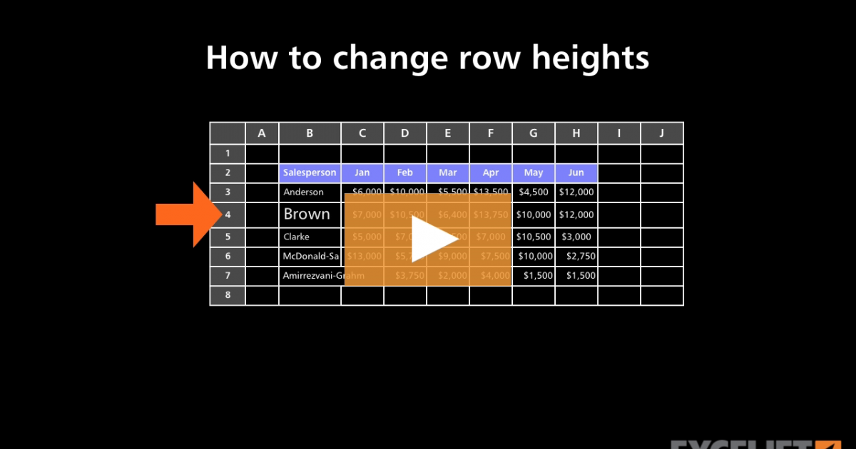 how-to-change-restore-default-row-height-in-excel-exceldemy