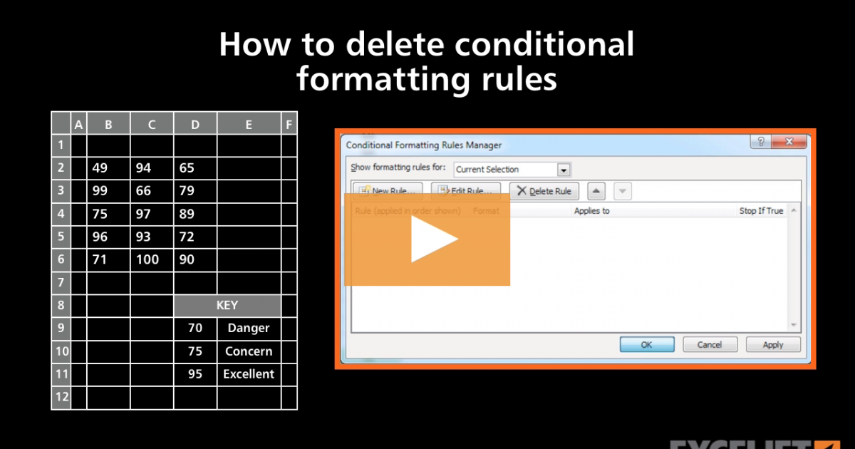 How To Delete Conditional Formatting Rules video Exceljet