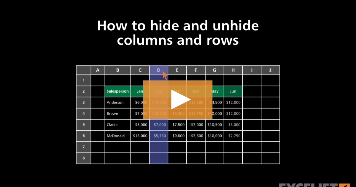 Excel Shortcut Hide Rows Exceljet Hot Sex Picture 2285