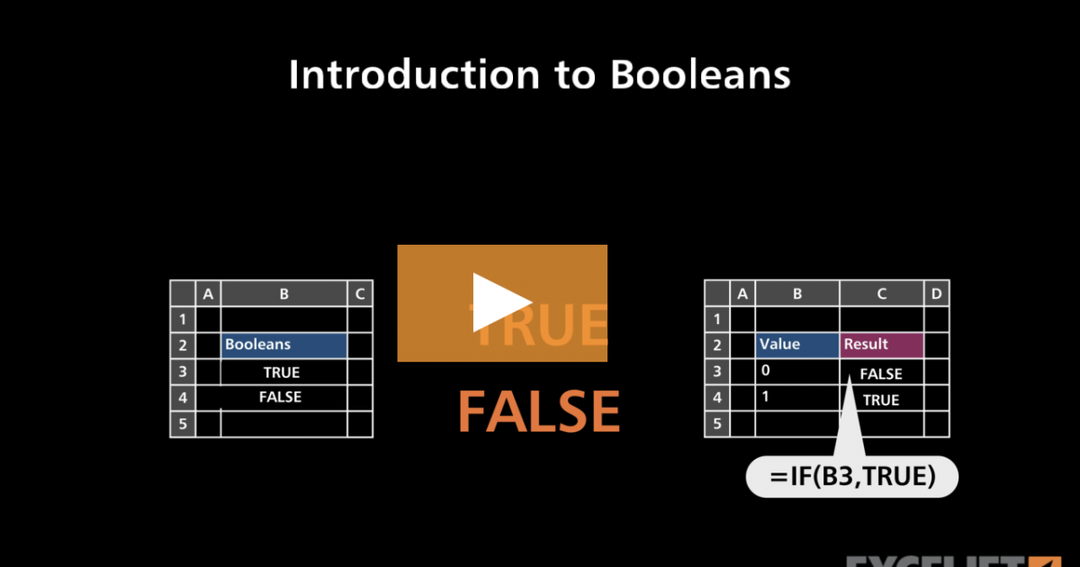 Introduction to Booleans (video) | Exceljet