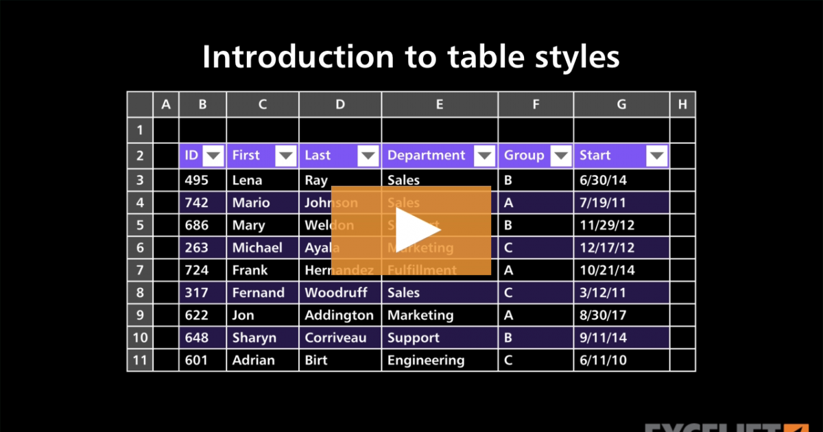 Introduction to table styles (video) | Exceljet