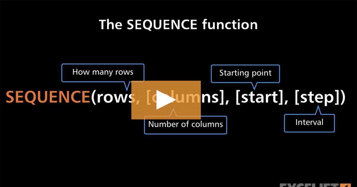 The SEQUENCE function (video) | Exceljet