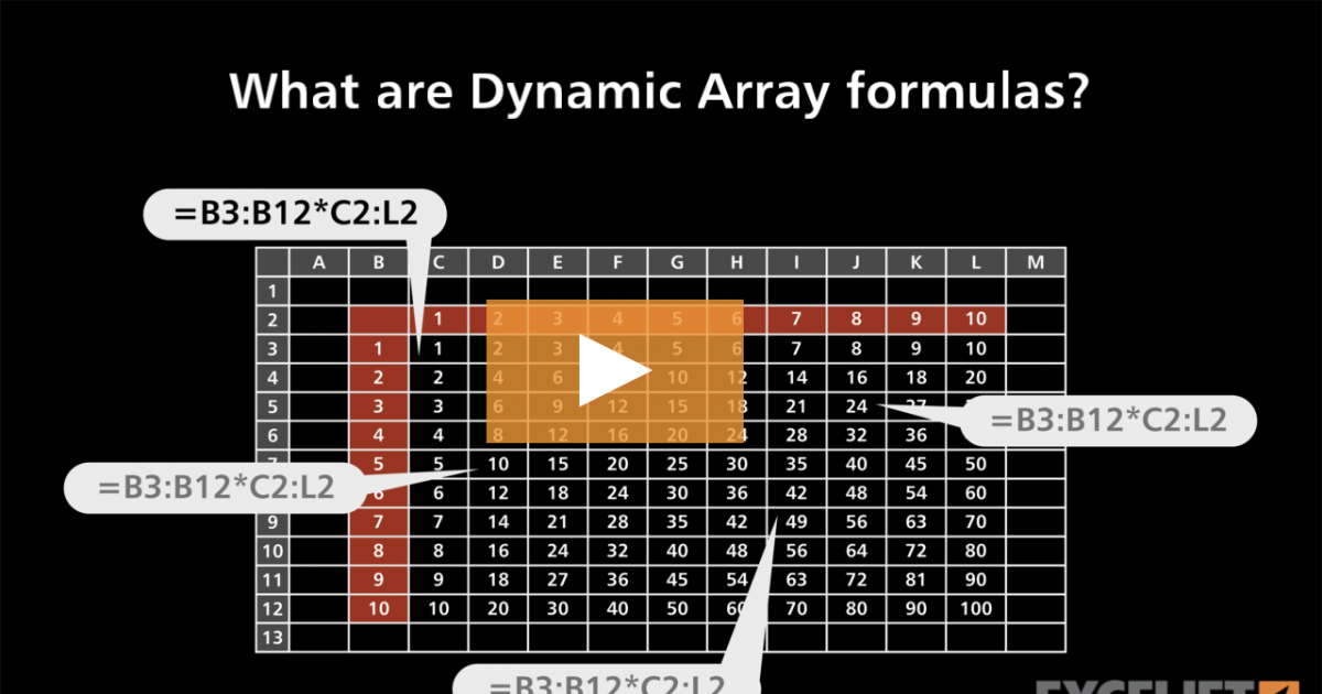 What are Dynamic Array formulas? (video) | Exceljet
