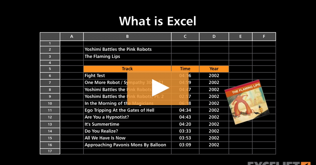 What is Excel? (video) | Exceljet