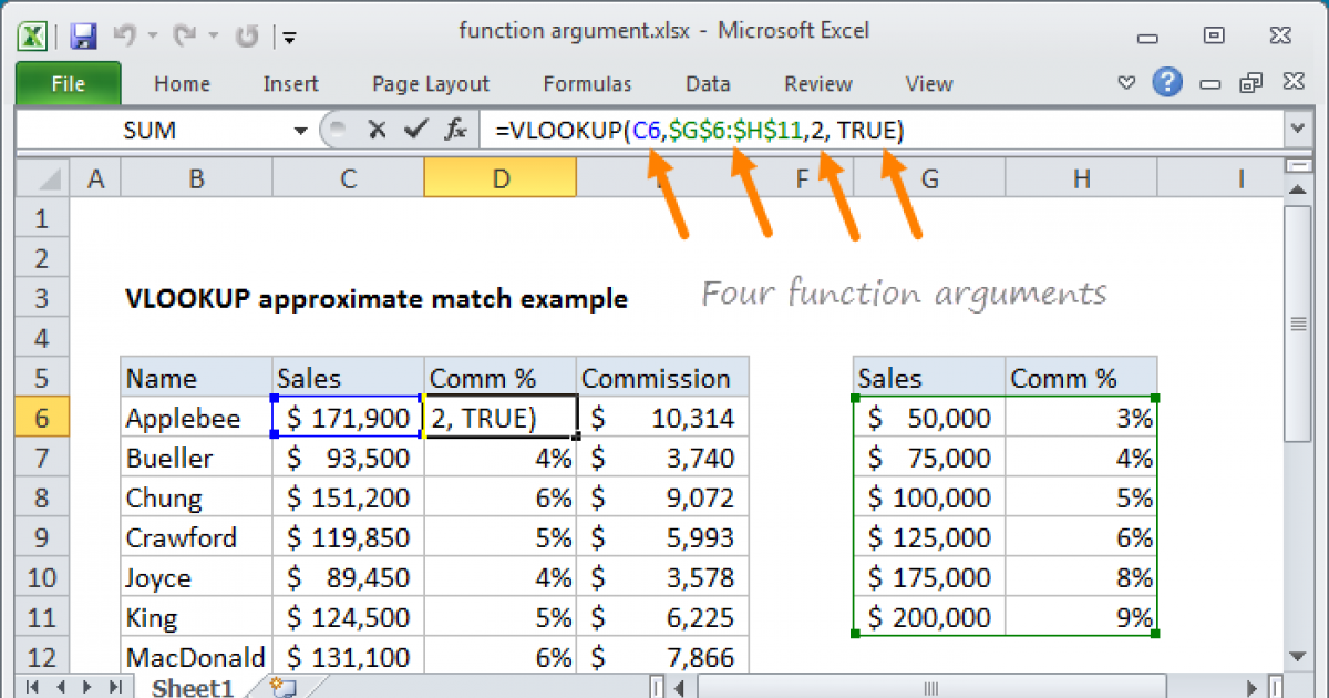 Аргумент excel. Аргументы функции в excel. Функция лист в excel. Аргумент в эксель это. Глоссарий в эксель.