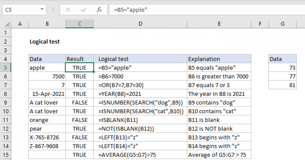 Тест excel hh. Тест по эксель для собеседования. A/B тестирование excel. Тест excel на HH. Уровни навыков excel.