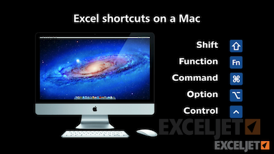 Excel shortcuts on a Mac