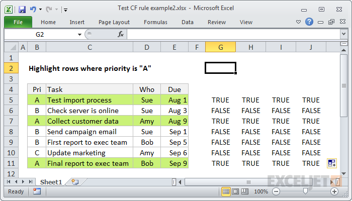 How to test conditional formatting with dummy formulas