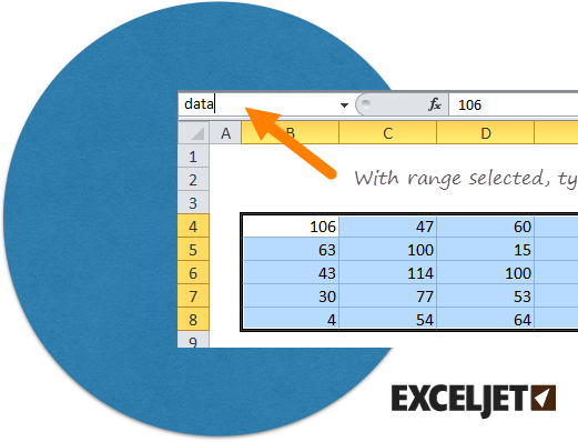 How to create named ranges in Excel