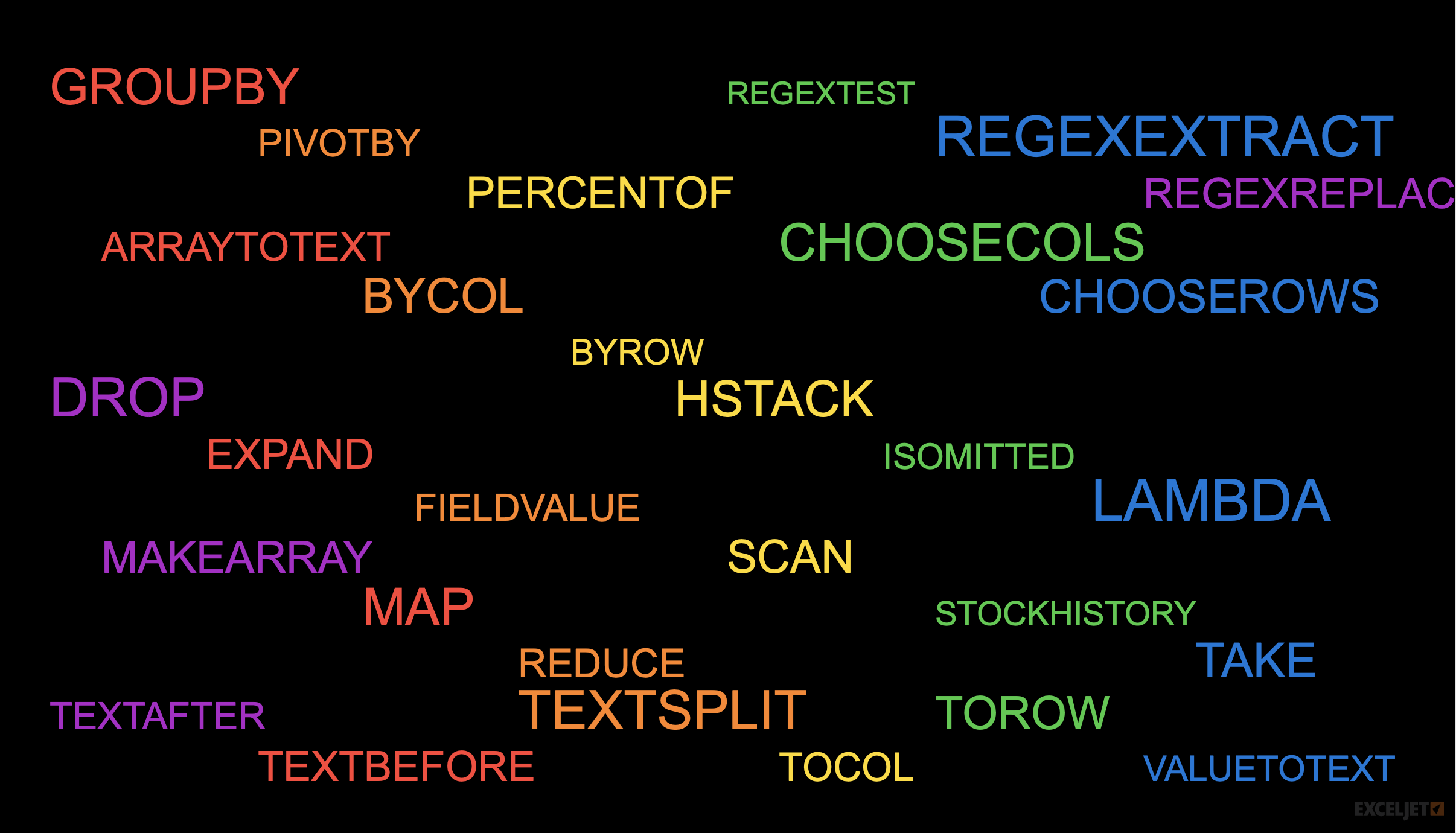 New Excel Functions