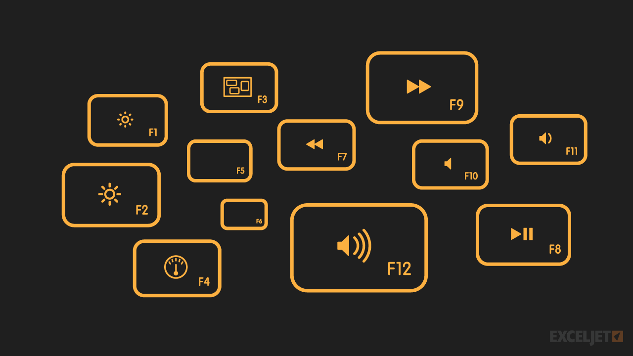 Mac function keys