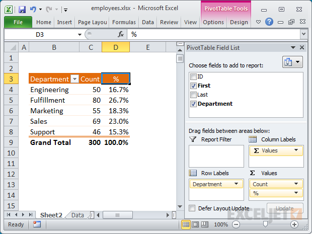 Things to know about Excel pivot tables