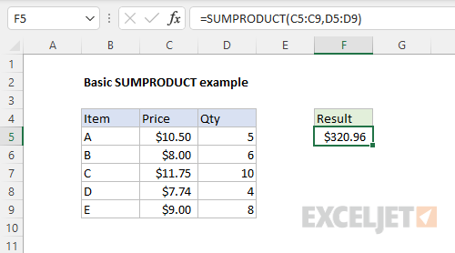 Basic SUMPRODUCT example