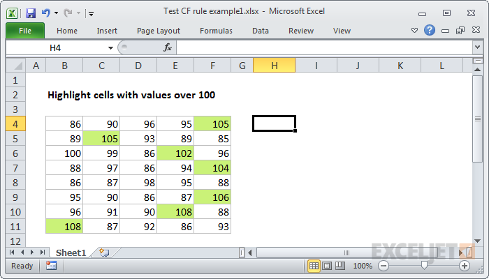 Final condtional format, with dummy formulas removed