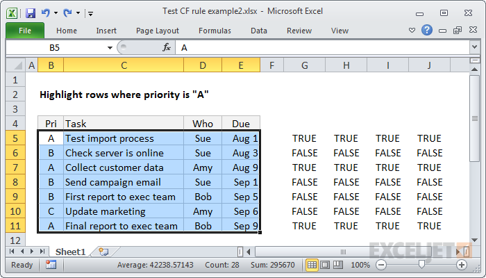 Data selected - note active cell is B5