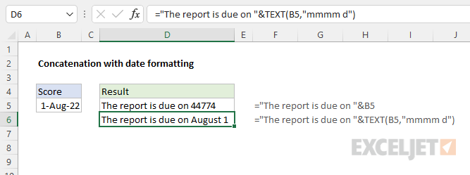 Concatenation with date formatting