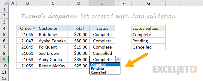 How Do I Create A Pulldown List In Excel For Mac