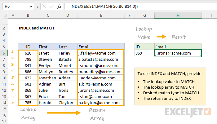 INDEX and MATCH exact match example