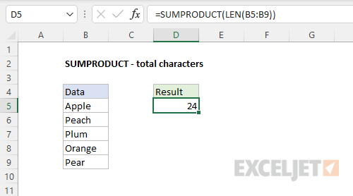 SUMPRODUCT with the LEN function