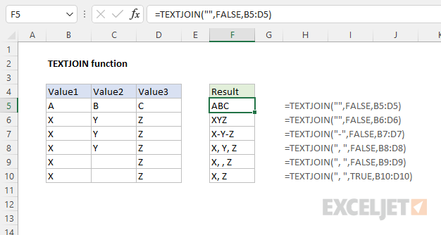 TEXTJOIN function example