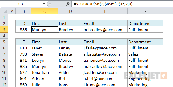 Absolute references make VLOOKUP formulas more portable Absolute references make VLOOKUP formulas more portable