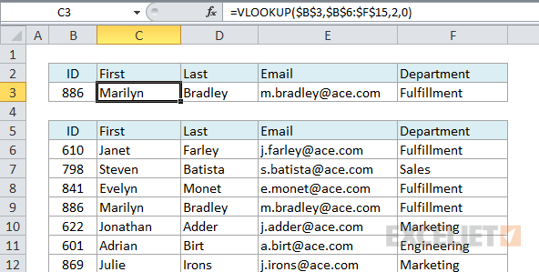 Absolute references make VLOOKUP formulas more portable