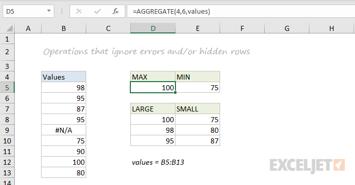 AGGREGATE function example