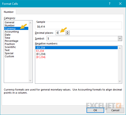 Currency number format with zero decimal places