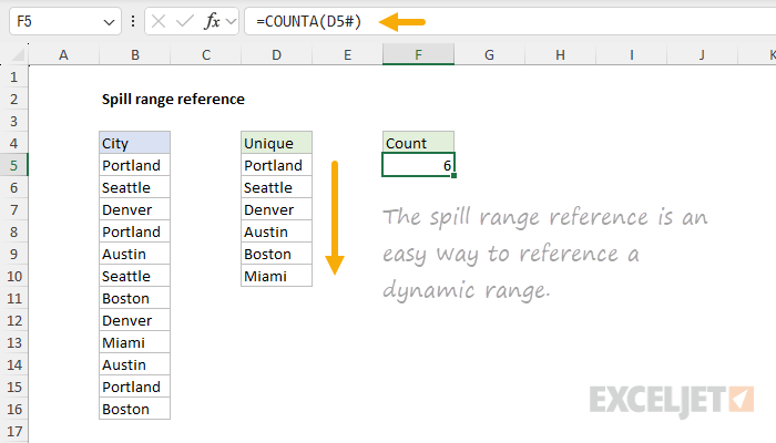 The spill range reference is an easy way to reference a dynamic range