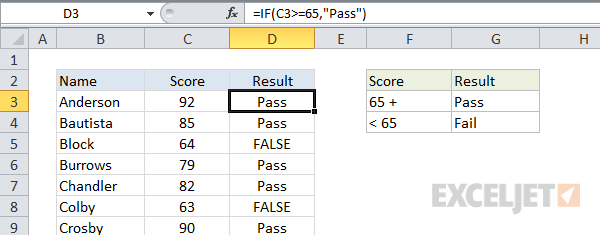 19 Tips For Nested If Formulas Exceljet