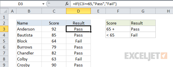 Basic IF function - with a value added for false Basic IF function - with a value added for false