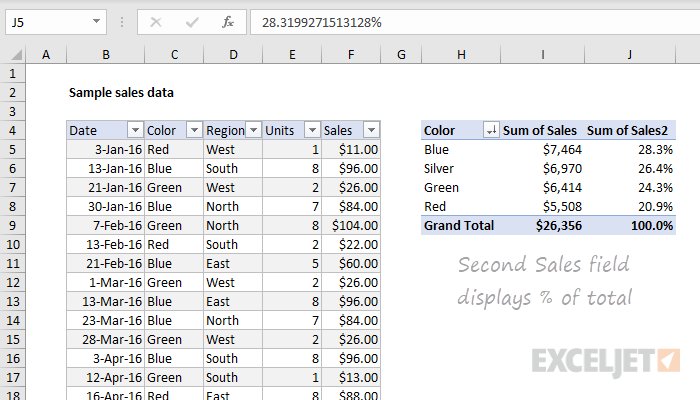 Excel Sample Data for Training or Testing - Contextures