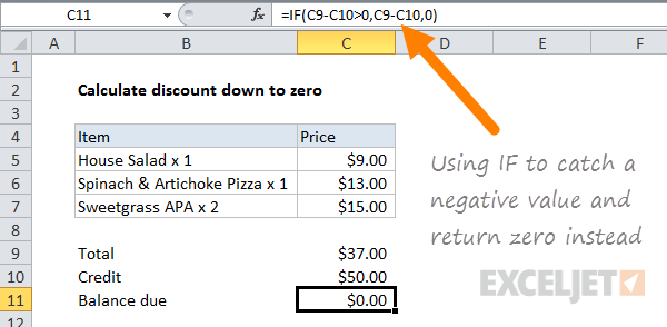 Typical IF formula to trap a negative balance