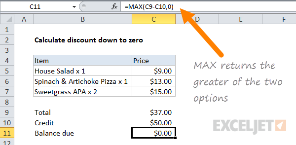 MAX returns a positive balance, or zero