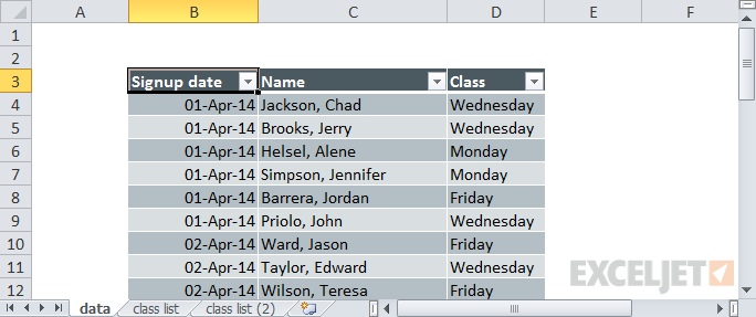 This data shows which students have registered for which class