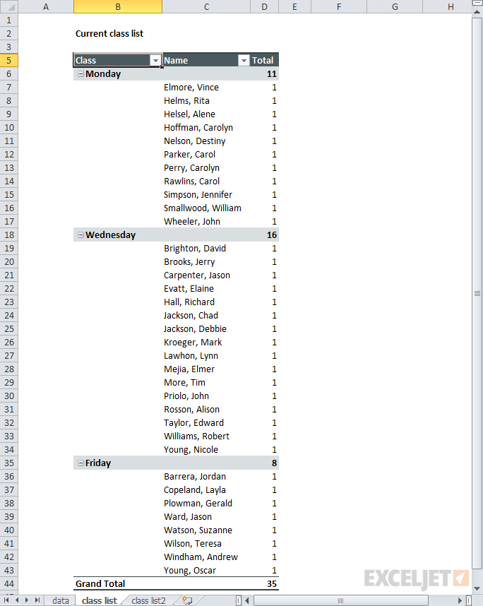 essay about school curriculum leadership
