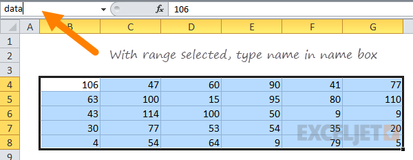 Create a named range fast with name box