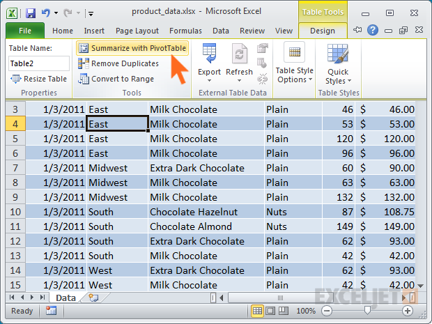 create chart and pivot in how table to a excel Tables Excel Pivot  Exceljet